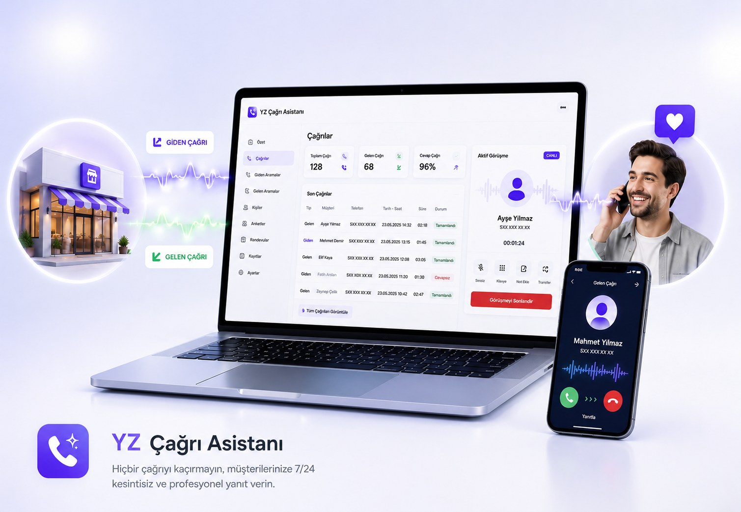 YZ Çağrı Asistanı