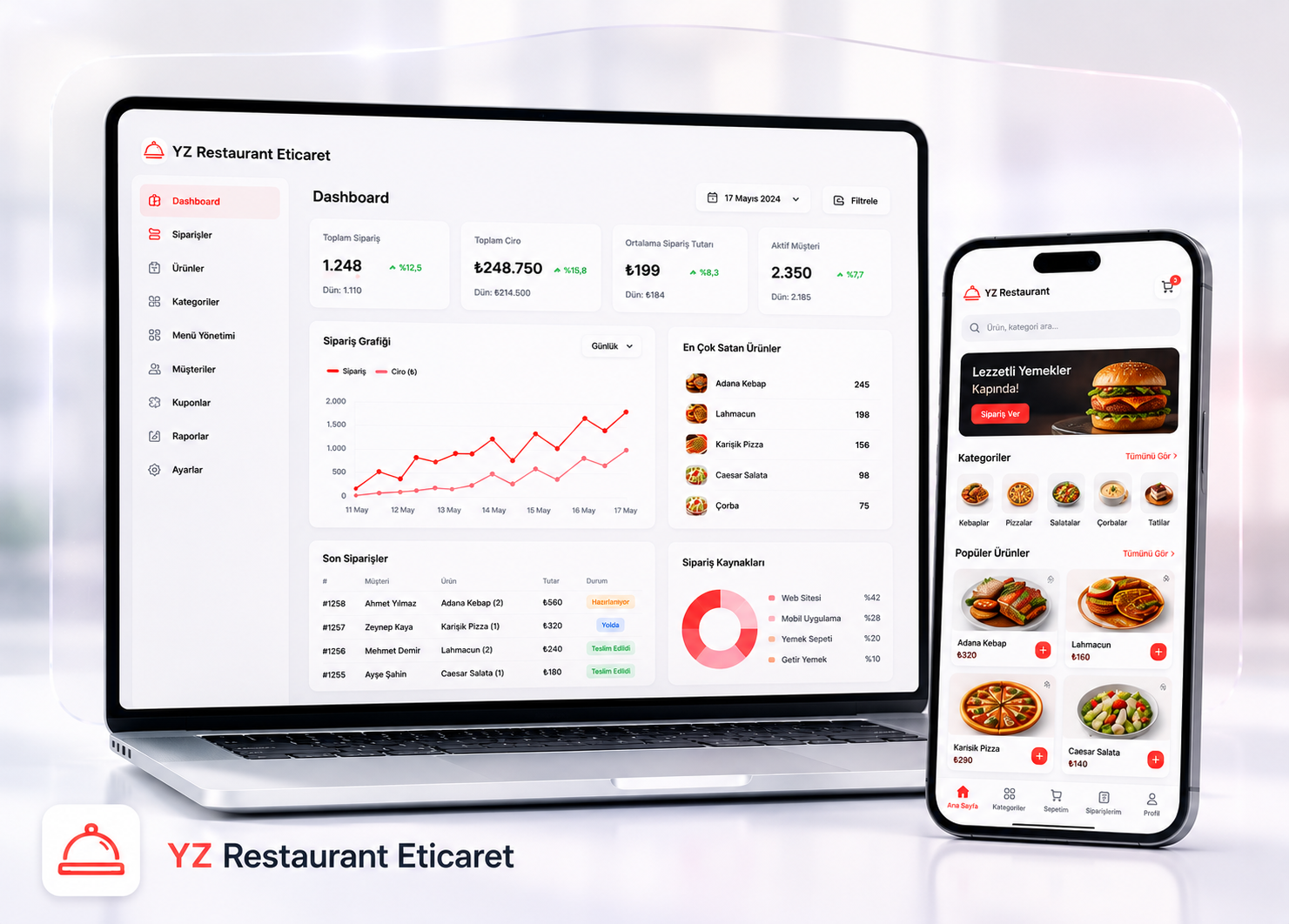 YZ Restaurant Eticaret