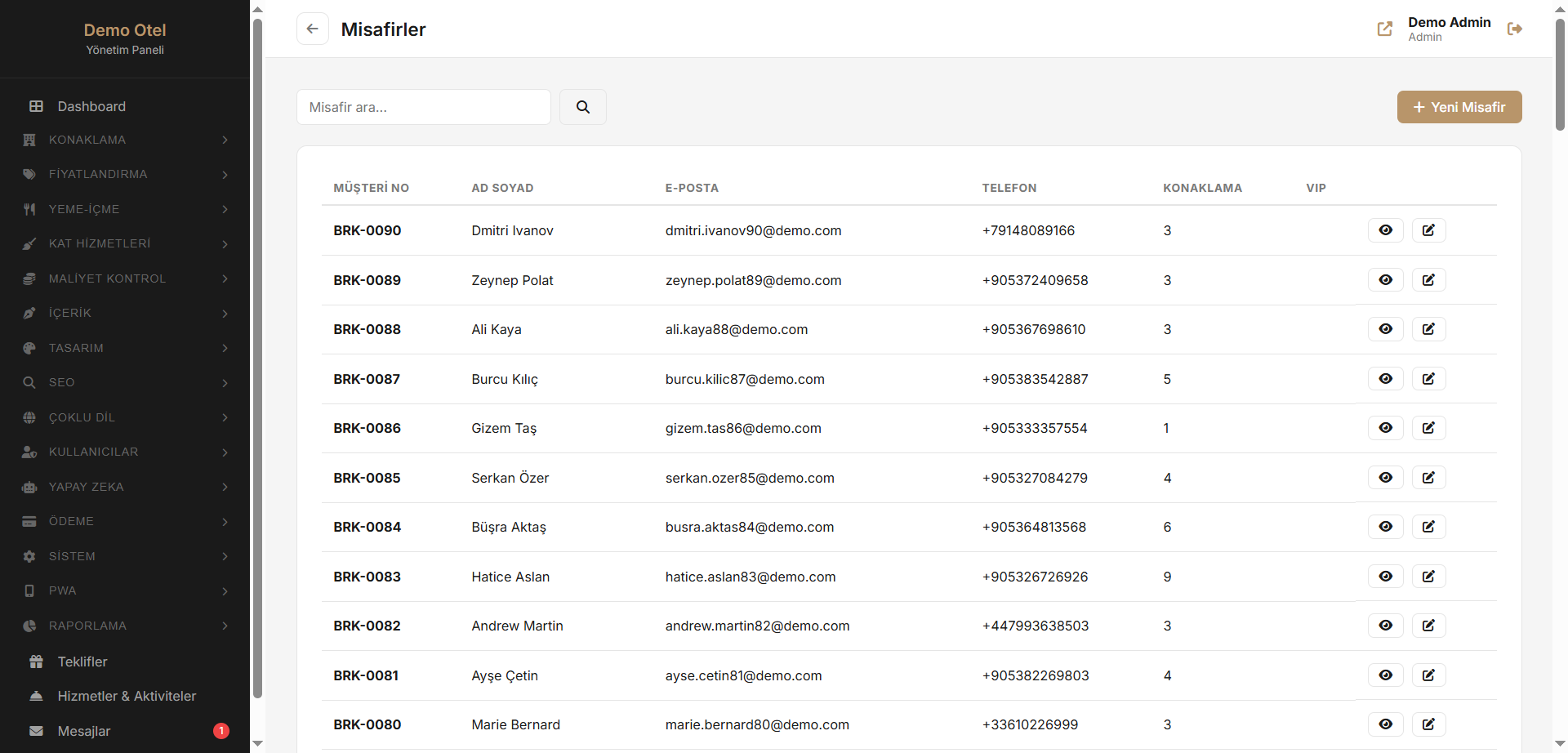 Guest Relations Management