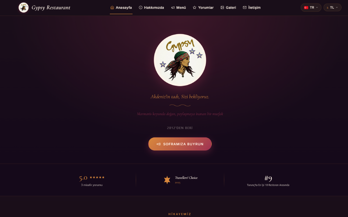 Gypsy Restaurant